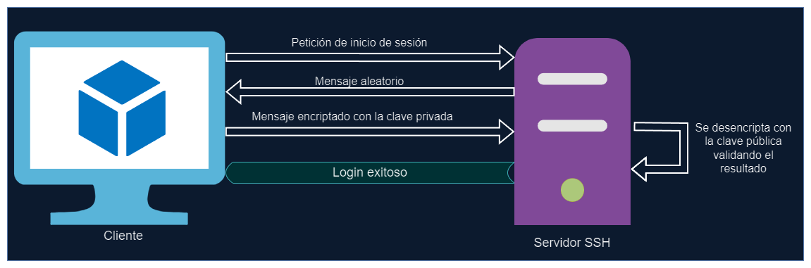 login.png